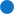 integration circle sharp